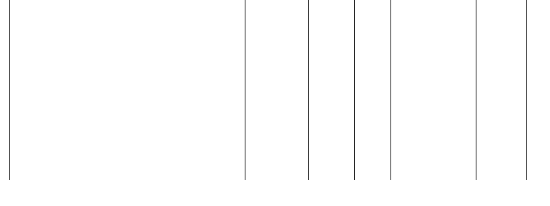 Barogramm